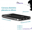 Power bank Akyta 10000 mah, APB-K110, 5.1A, 3 iesiri pentru incarcarea a 3 dispozitive simultan