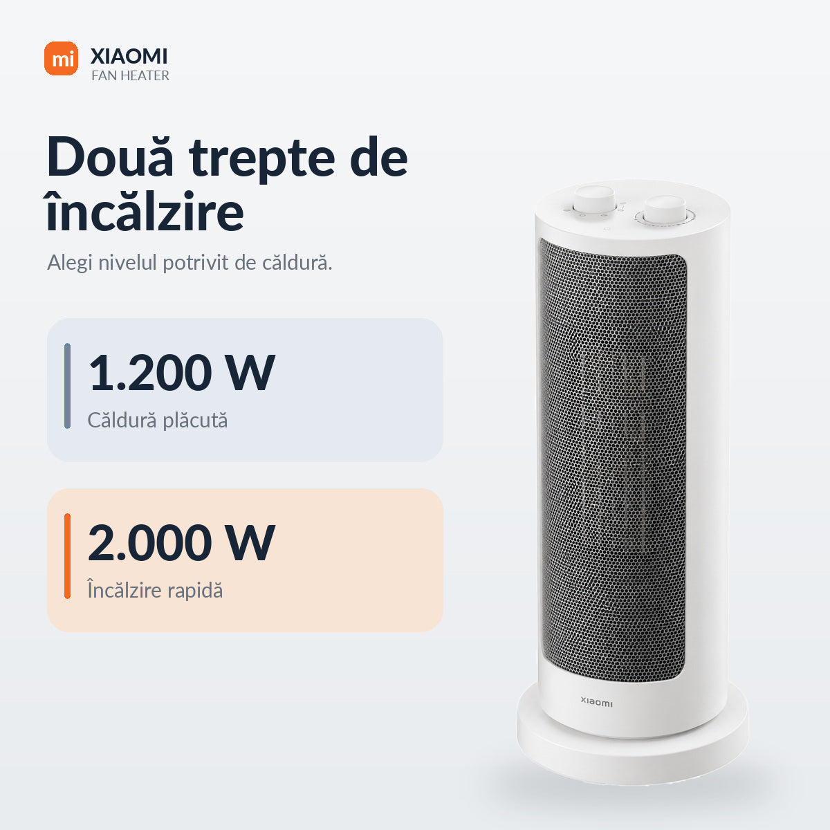 Aeroterma Xiaomi BHR8228EU, 2000 W, Incalzitor ceramic, Protectie impotriva rasturnarii, Protectie supraincalzire, Diametru elice 17.6 cm, Alb