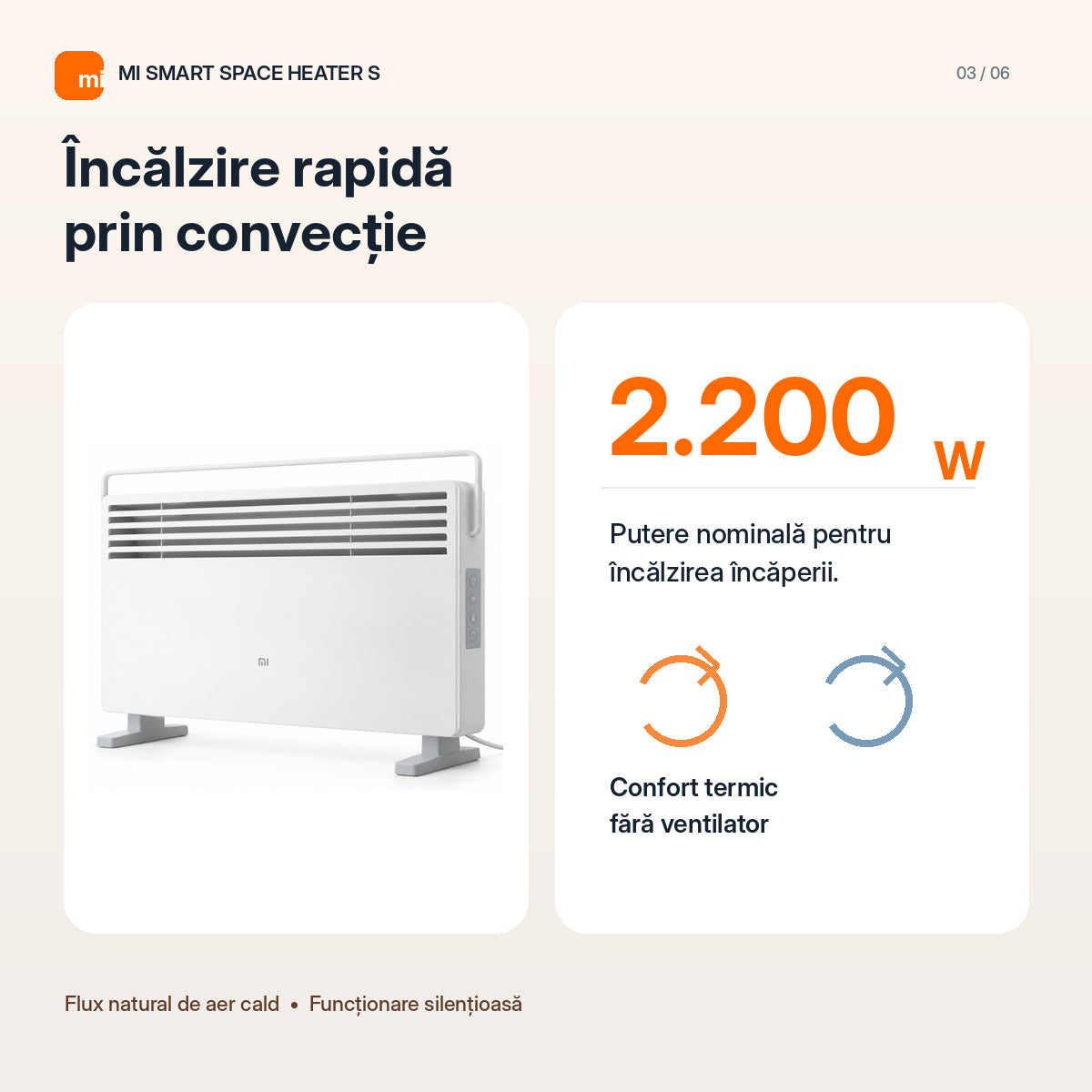 Aeroterma Xiaomi Mi Smart Space Heater S, 2200W, alb, 216x780x526mm